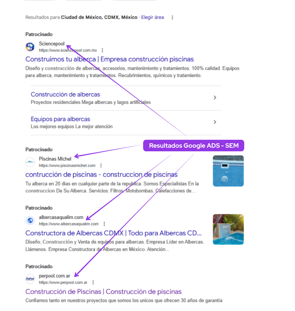 anuncios marketing para piscinas