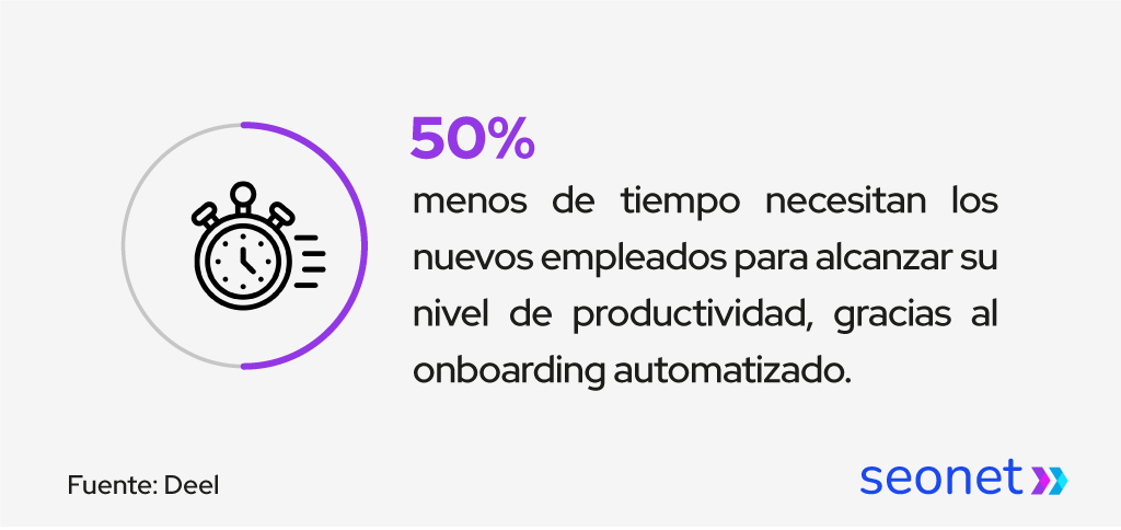 automatizacion en recursos humanos