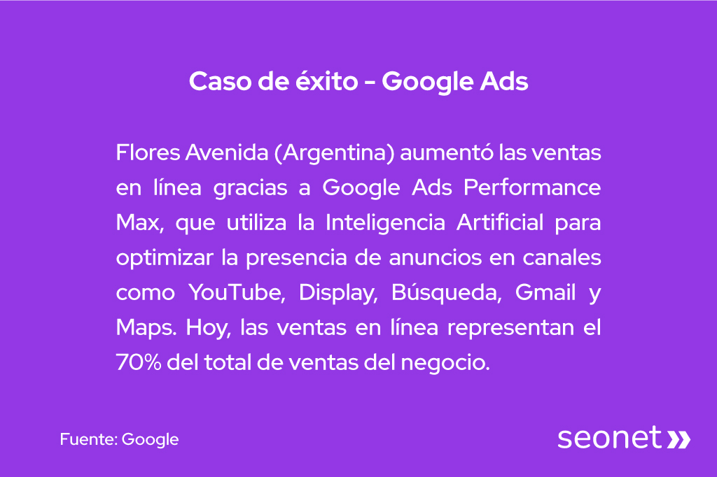 google ads librerias caso exito