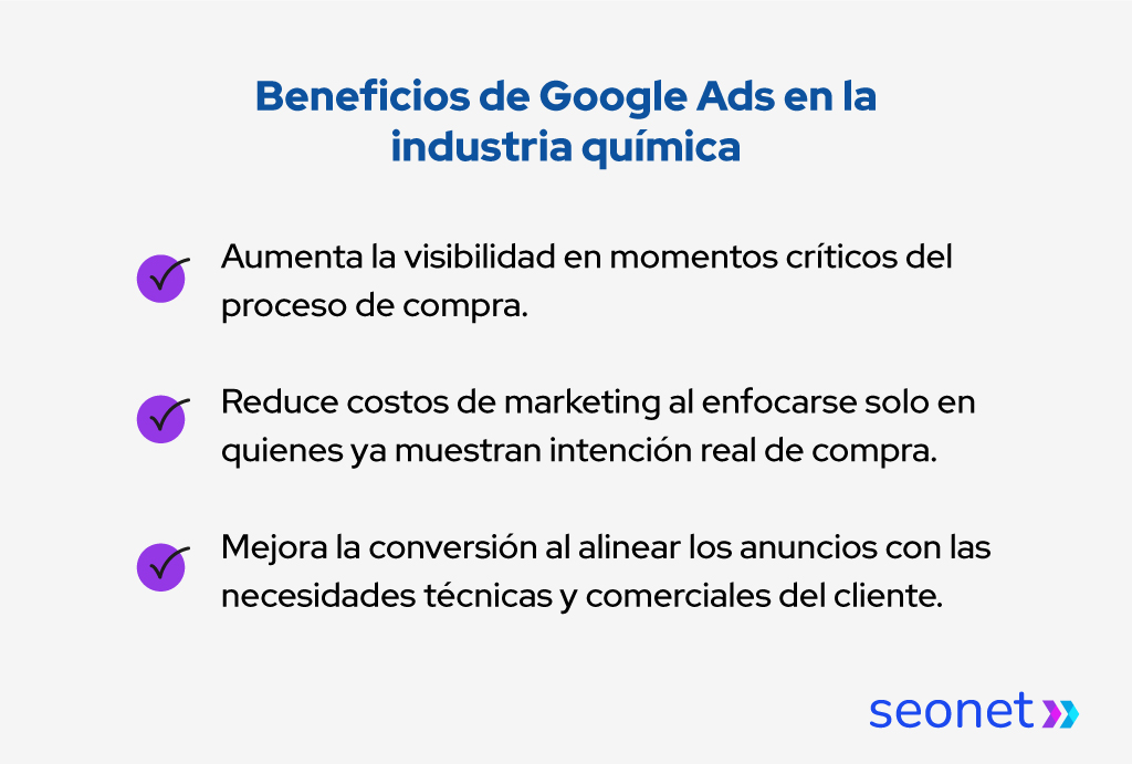 google ads para quimicas