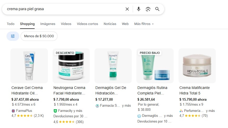 google shopping productos de belleza
