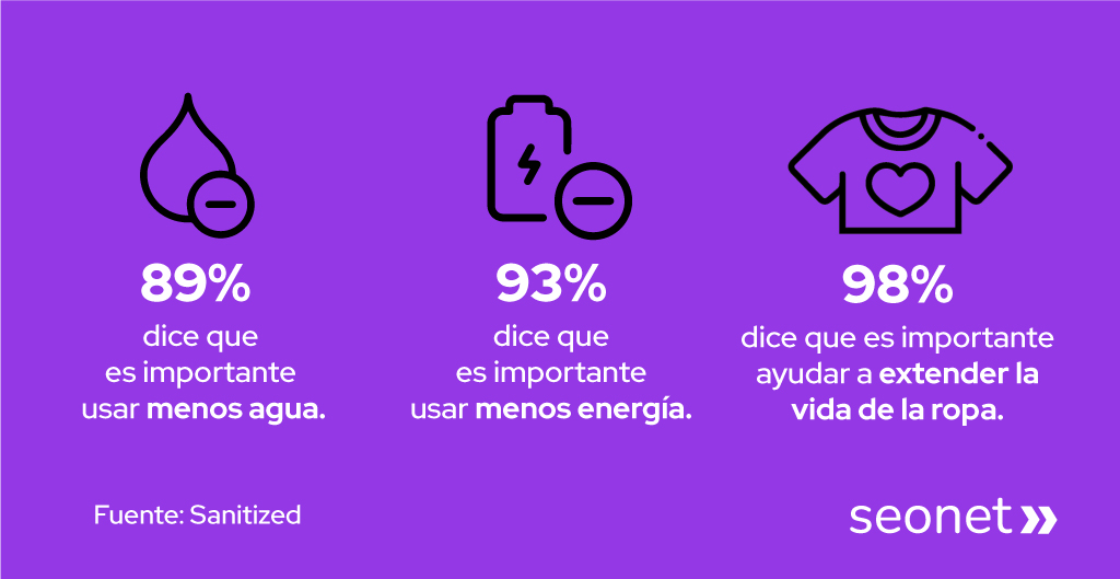 marketing lavanderias experiencias