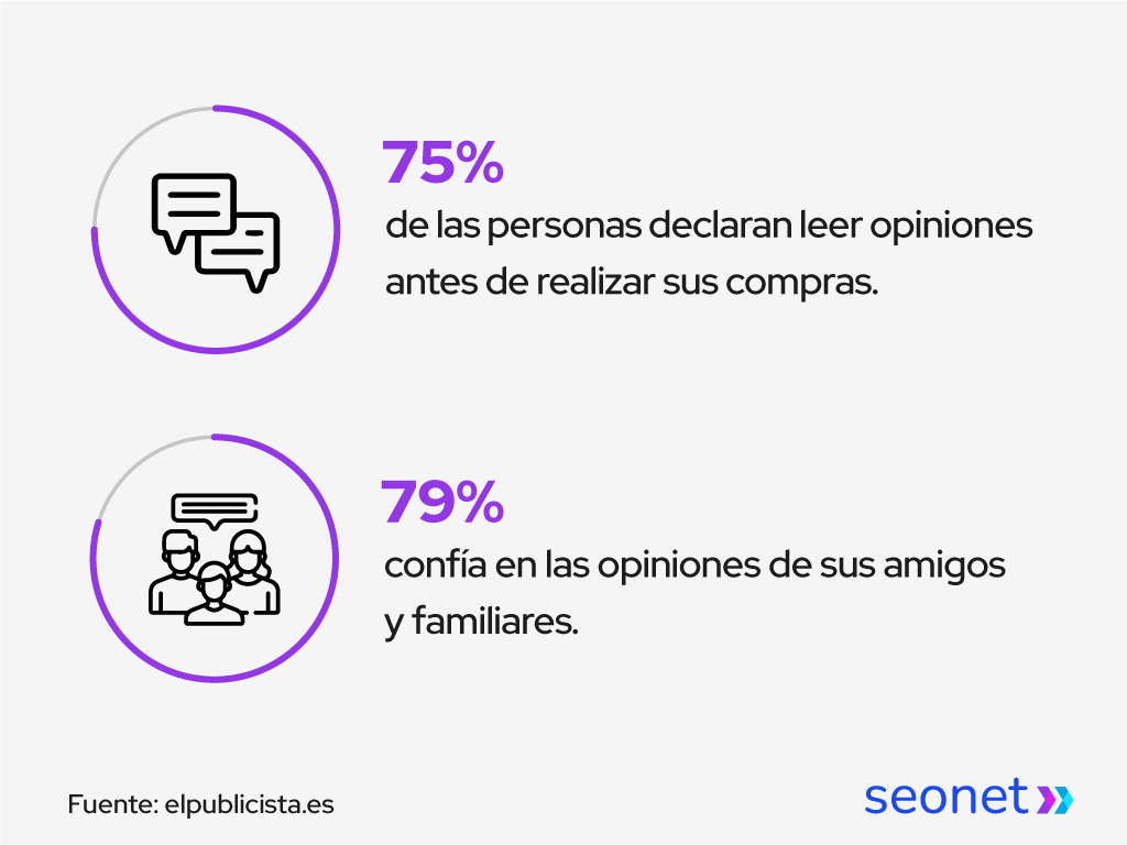 publicidad boca a boca