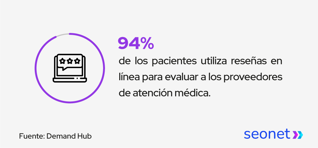 reseñas en linea atencion medica