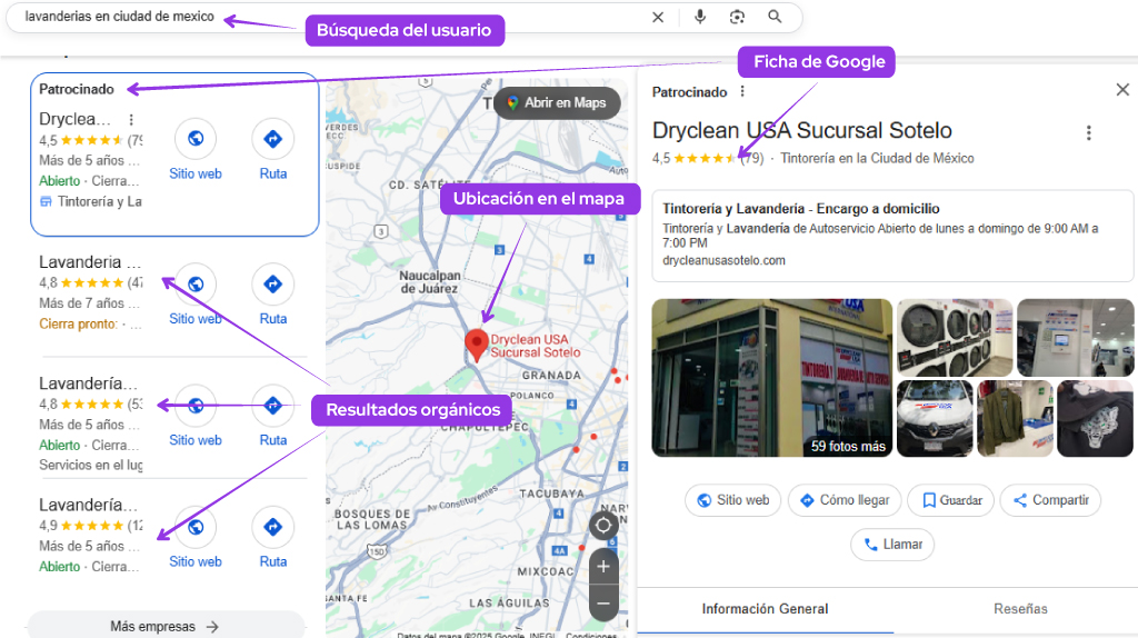 seo local lavanderias