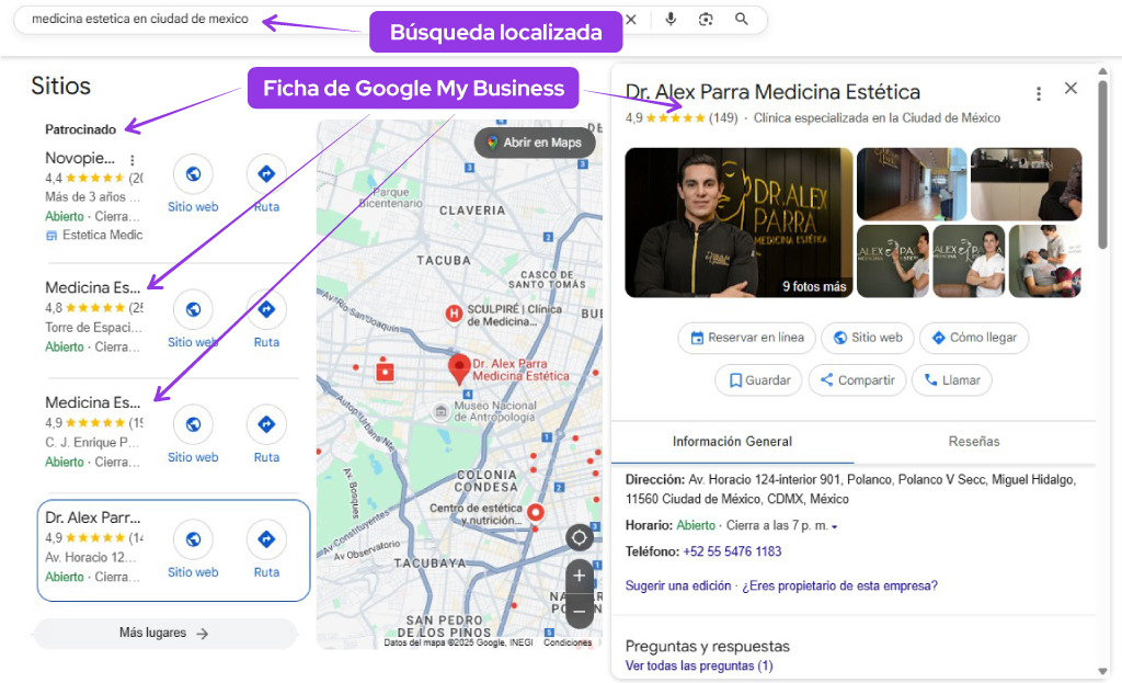 seo local medicina estetica