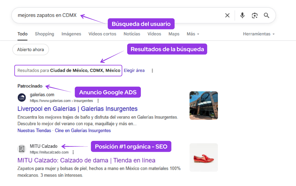 seo marketing para zapatos