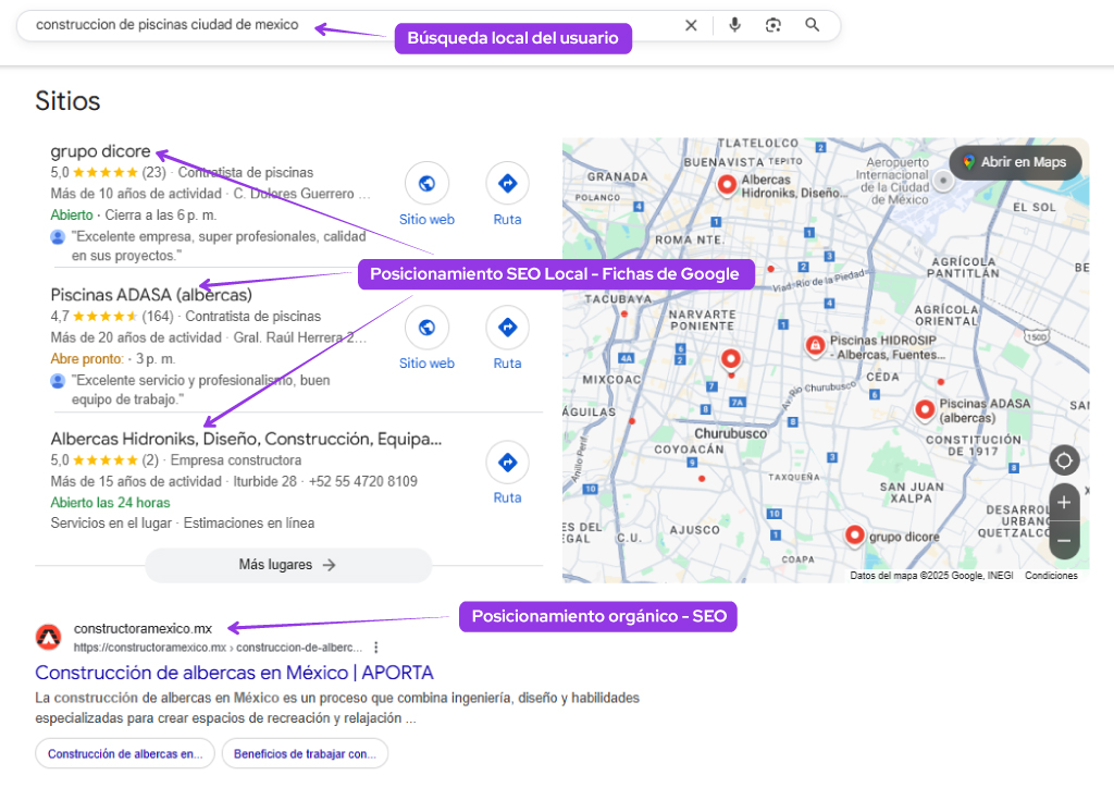 seo marketing piscinas