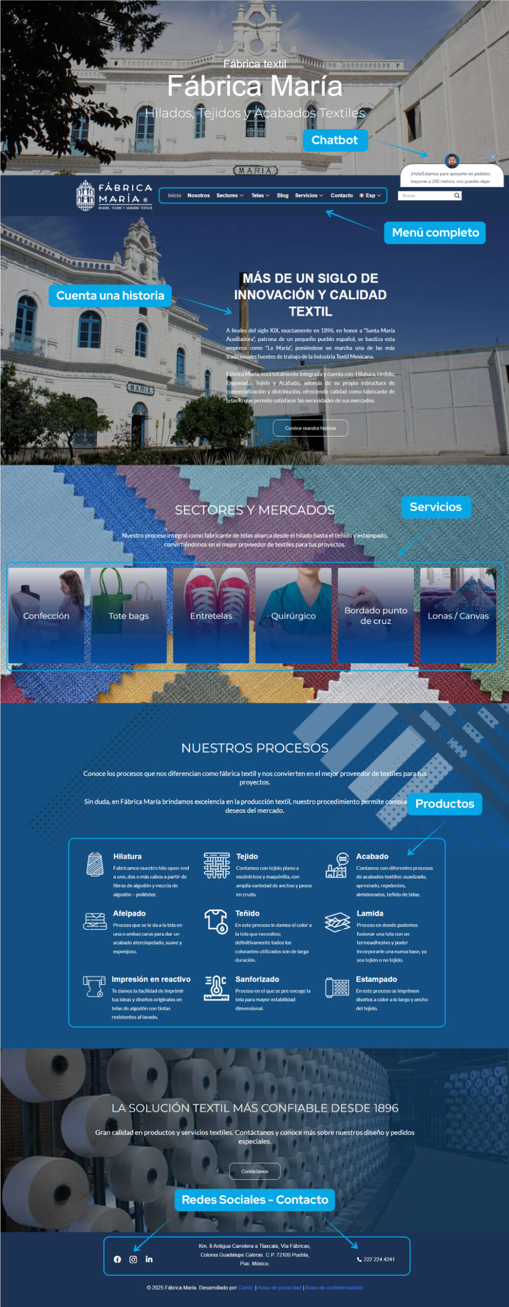 sitio web marketing textil