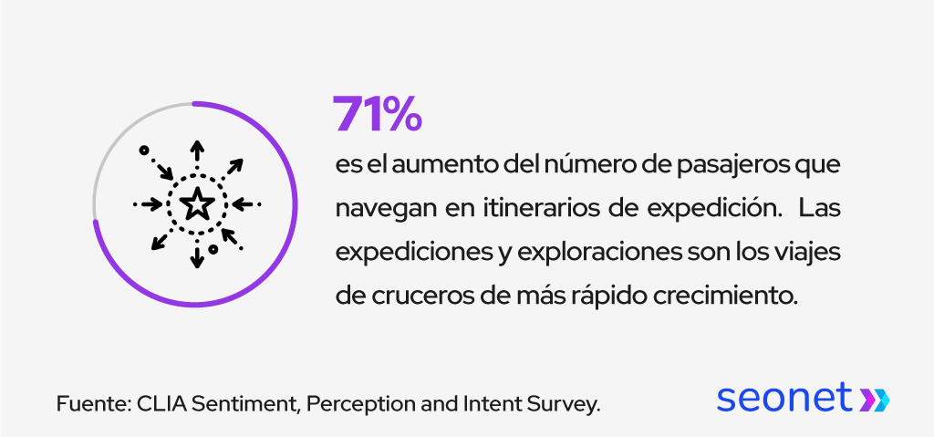 aumento turistas cruceros expedicion