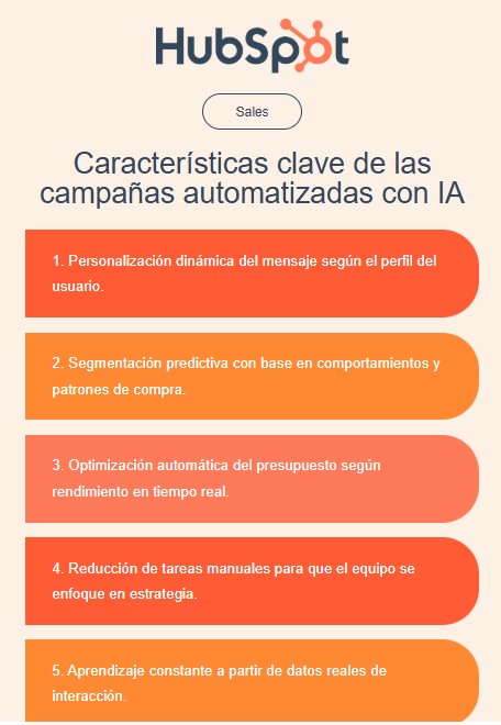 campáñas de anuncios con ia
