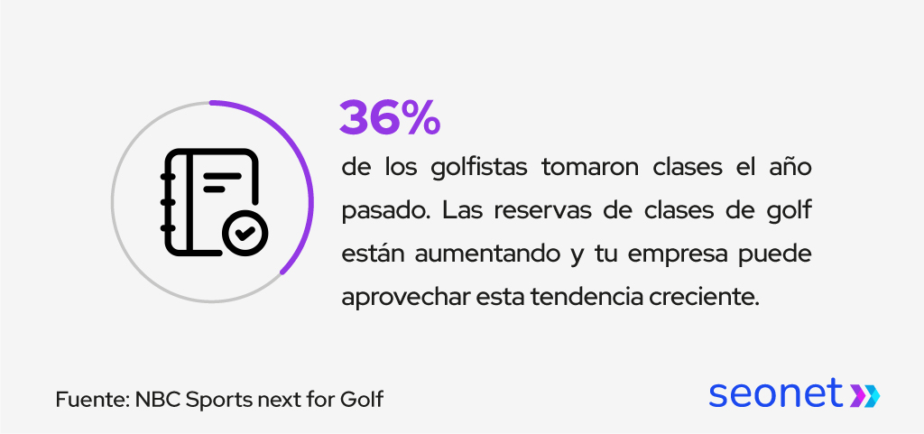 clases de golf