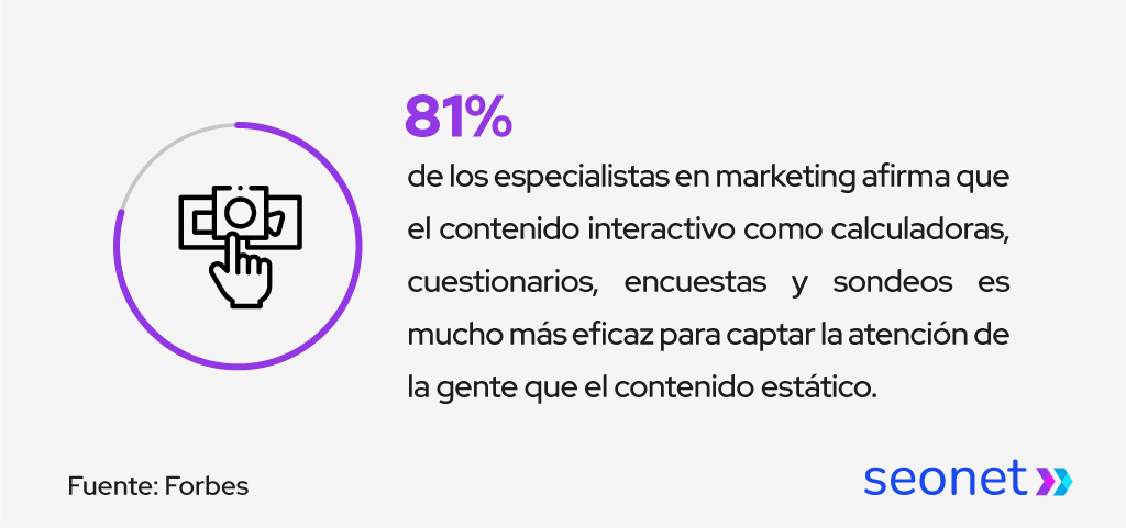 contenido interactivo eficacia