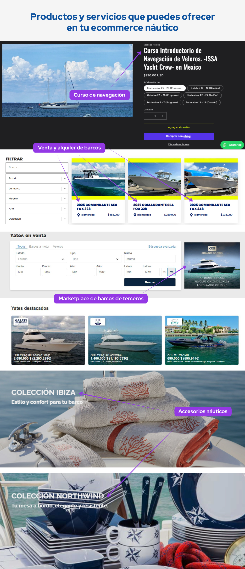 ecommerce nautico