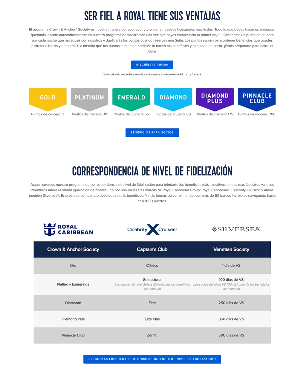 programa de fidelización cruceros