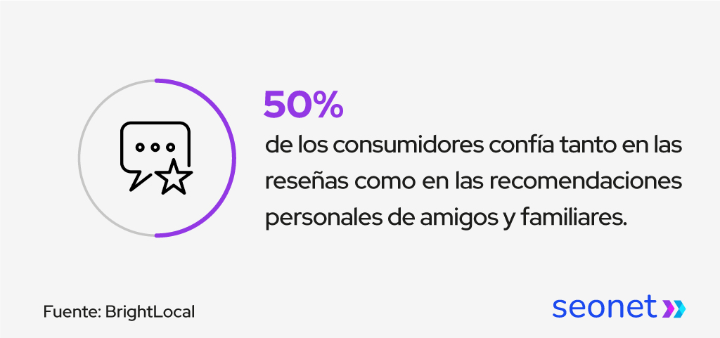 reseñas marketing para bodas