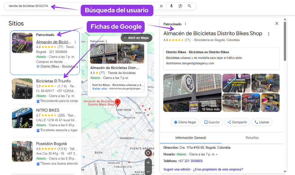 seo local bicicleterias