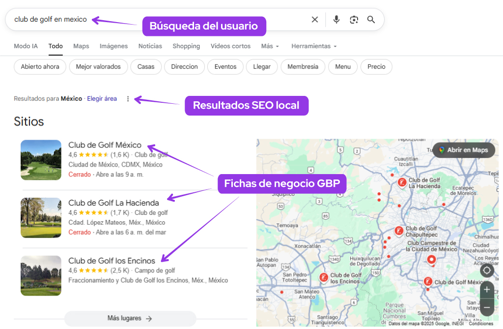 seo local club de golf