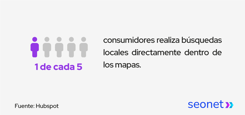 seo local marketing iluminacion